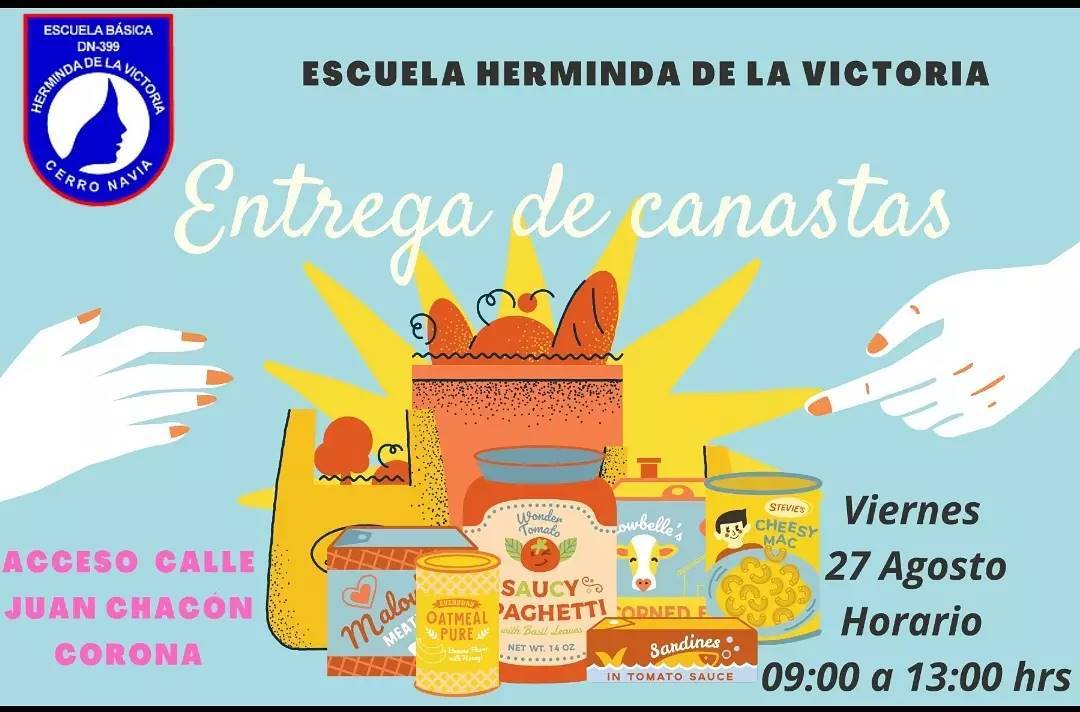 En este momento estás viendo Entrega de canastas