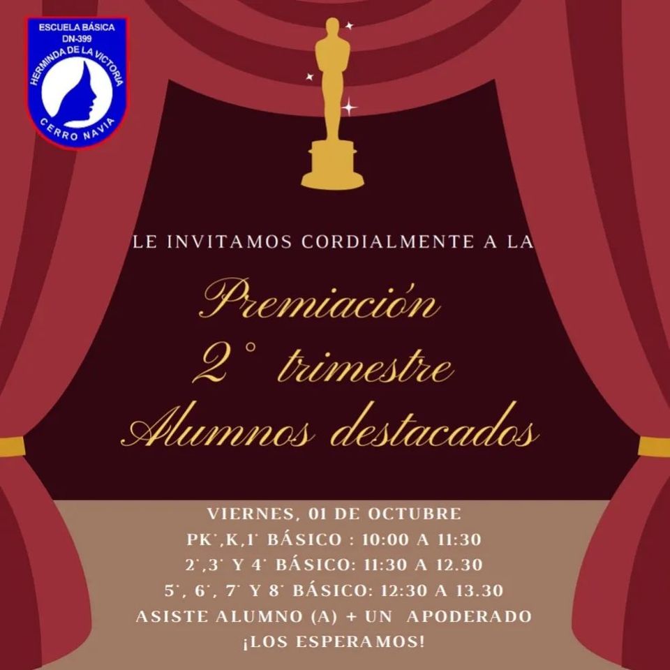 En este momento estás viendo «Premiación 2° trimestre